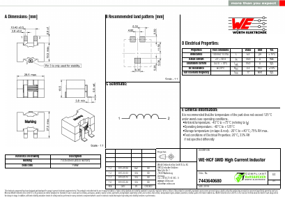 7443640680 Datasheet PDF Wurth Elektronik GmbH & Co. KG, Germany.