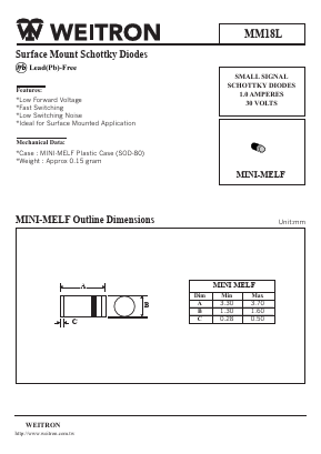 MM18L Datasheet PDF Weitron Technology