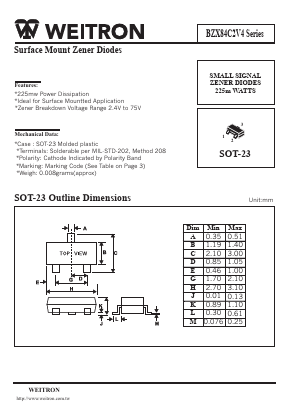 BZX84C75 Datasheet PDF Weitron Technology