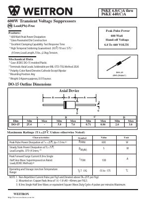 P6KE43CA Datasheet PDF Weitron Technology