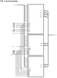 EDI9LC644V Datasheet PDF White Electronic Designs => Micro Semi