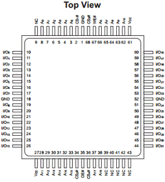WF512K32N-70H1C5A Datasheet PDF White Electronic Designs => Micro Semi