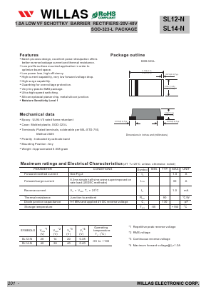 SL12-N Datasheet PDF Willas Electronic Corp.