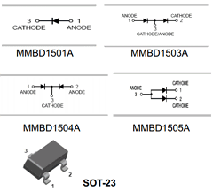 MMBD1504A Datasheet PDF Willas Electronic Corp.