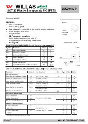 2SK3018LT1 Datasheet PDF Willas Electronic Corp.