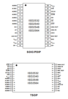 ISD2548E Datasheet PDF Winbond