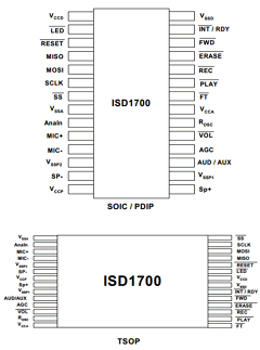 ISD1730 Datasheet PDF Winbond