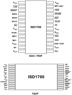 ISD1790Y Datasheet PDF Winbond
