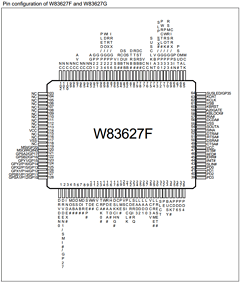 W83627HF-PW Datasheet PDF Winbond