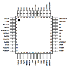 WM9701ACFT/V Datasheet PDF Wolfson Microelectronics plc