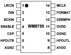 WM8759ED Datasheet PDF Wolfson Microelectronics plc