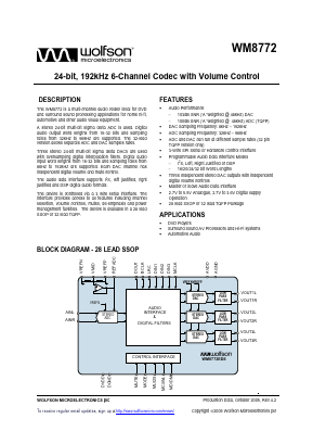 WM8772SEDS/RV Datasheet PDF Wolfson Microelectronics plc