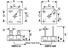 KBPC1502G Datasheet PDF Won-Top Electronics