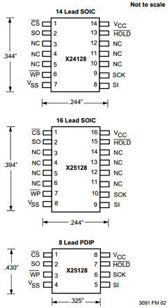 X25128PM-2.7 Datasheet PDF Xicor -> Intersil