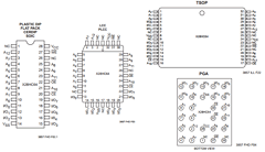 X28HC64JMB-90 Datasheet PDF Xicor -> Intersil