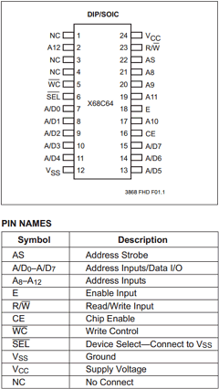 X68C64SI Datasheet PDF Xicor -> Intersil