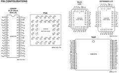 X28C010EMB-15 Datasheet PDF Xicor -> Intersil