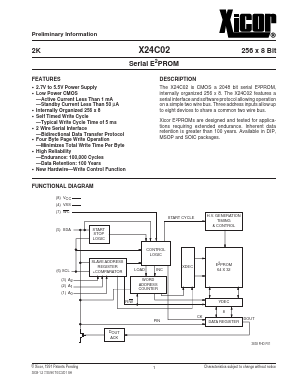 X24C02M-3.5 Datasheet PDF Xicor -> Intersil