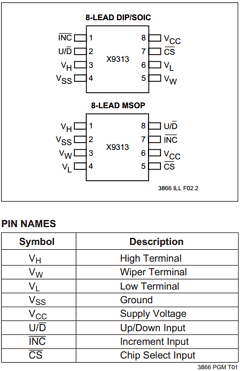 X9313WS3 Datasheet PDF Xicor -> Intersil