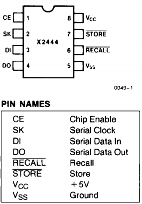 X2444PM Datasheet PDF Xicor -> Intersil