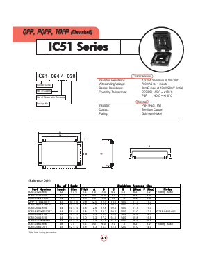 IC51-0324-805 Datasheet PDF Yamaichi Electronics Co., Ltd.