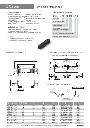IC70-1217-G4 Datasheet PDF Yamaichi Electronics Co., Ltd.