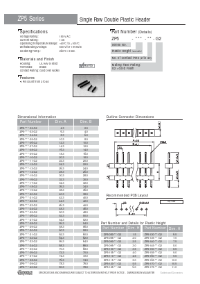 ZP5-080-02-G2 Datasheet PDF Yamaichi Electronics Co., Ltd.