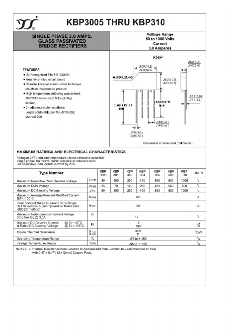 KBP3005 Datasheet PDF Yangzhou yangjie electronic co., Ltd