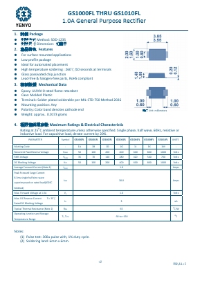 GS1008FL Datasheet PDF YENYO TECHNOLOGY Co., Ltd