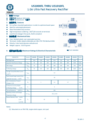 US1008FL Datasheet PDF YENYO TECHNOLOGY Co., Ltd