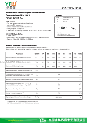 S1A-1DSMA Datasheet PDF DONGGUAN YOU FENG WEI ELECTRONICS CO., LTD