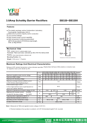 SB3200 Datasheet PDF DONGGUAN YOU FENG WEI ELECTRONICS CO., LTD