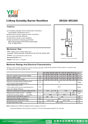 SR3150 Datasheet PDF DONGGUAN YOU FENG WEI ELECTRONICS CO., LTD