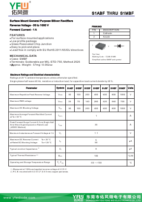 S1ABF-SMBF Datasheet PDF DONGGUAN YOU FENG WEI ELECTRONICS CO., LTD