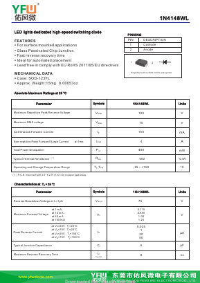 1N4148WL Datasheet PDF DONGGUAN YOU FENG WEI ELECTRONICS CO., LTD