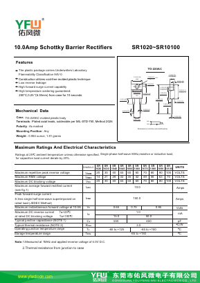SR1070 Datasheet PDF DONGGUAN YOU FENG WEI ELECTRONICS CO., LTD