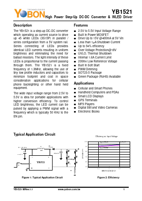 YB1521 Datasheet PDF YOBON TECHNOLOGIES,INC.