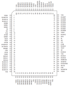 YSS912C Datasheet PDF Yamaha Corporation