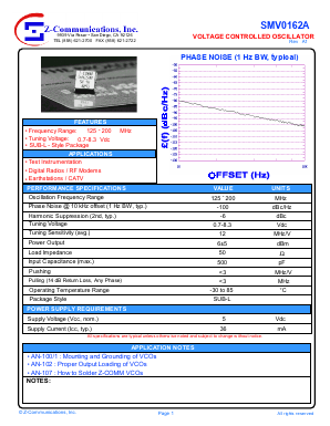 SMV0162A Datasheet PDF Z-Communications, Inc