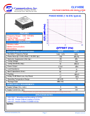 CLV1455E Datasheet PDF Z-Communications, Inc