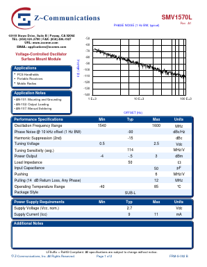 SMV1570L Datasheet PDF Z-Communications, Inc