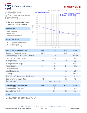 CLV1052M-LF Datasheet PDF Z-Communications, Inc