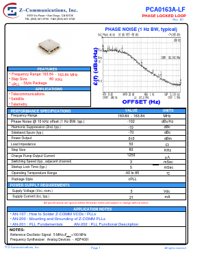 PCA0163A-LF Datasheet PDF Z-Communications, Inc