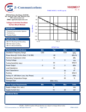 V602ME17 Datasheet PDF Z-Communications, Inc
