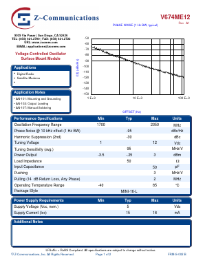 V674ME12 Datasheet PDF Z-Communications, Inc