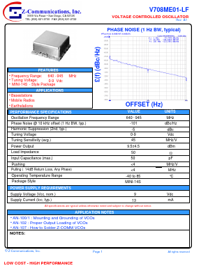 V708ME01-LF Datasheet PDF Z-Communications, Inc