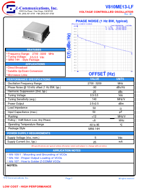 V810ME13-LF Datasheet PDF Z-Communications, Inc