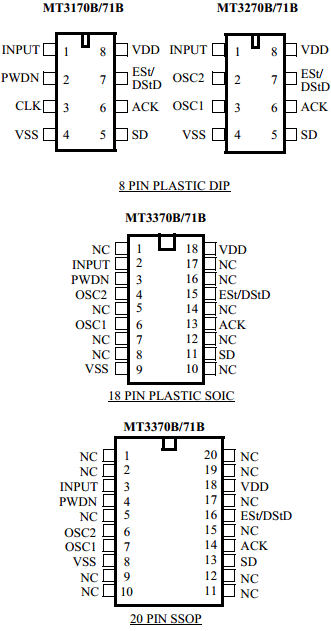 MT3171BE Datasheet PDF Zarlink Semiconductor Inc