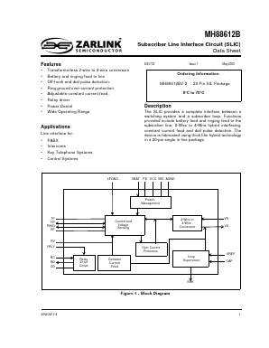 MH88612B Datasheet PDF Zarlink Semiconductor Inc