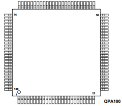GP4020GQ1Q Datasheet PDF Zarlink Semiconductor Inc
